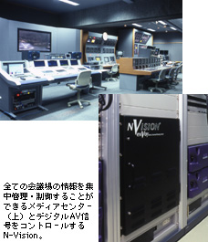 全ての会議場の情報を集中管理・制御することができるメディアセンター（上）とデジタルAV信号をコントロールするN-Vision。