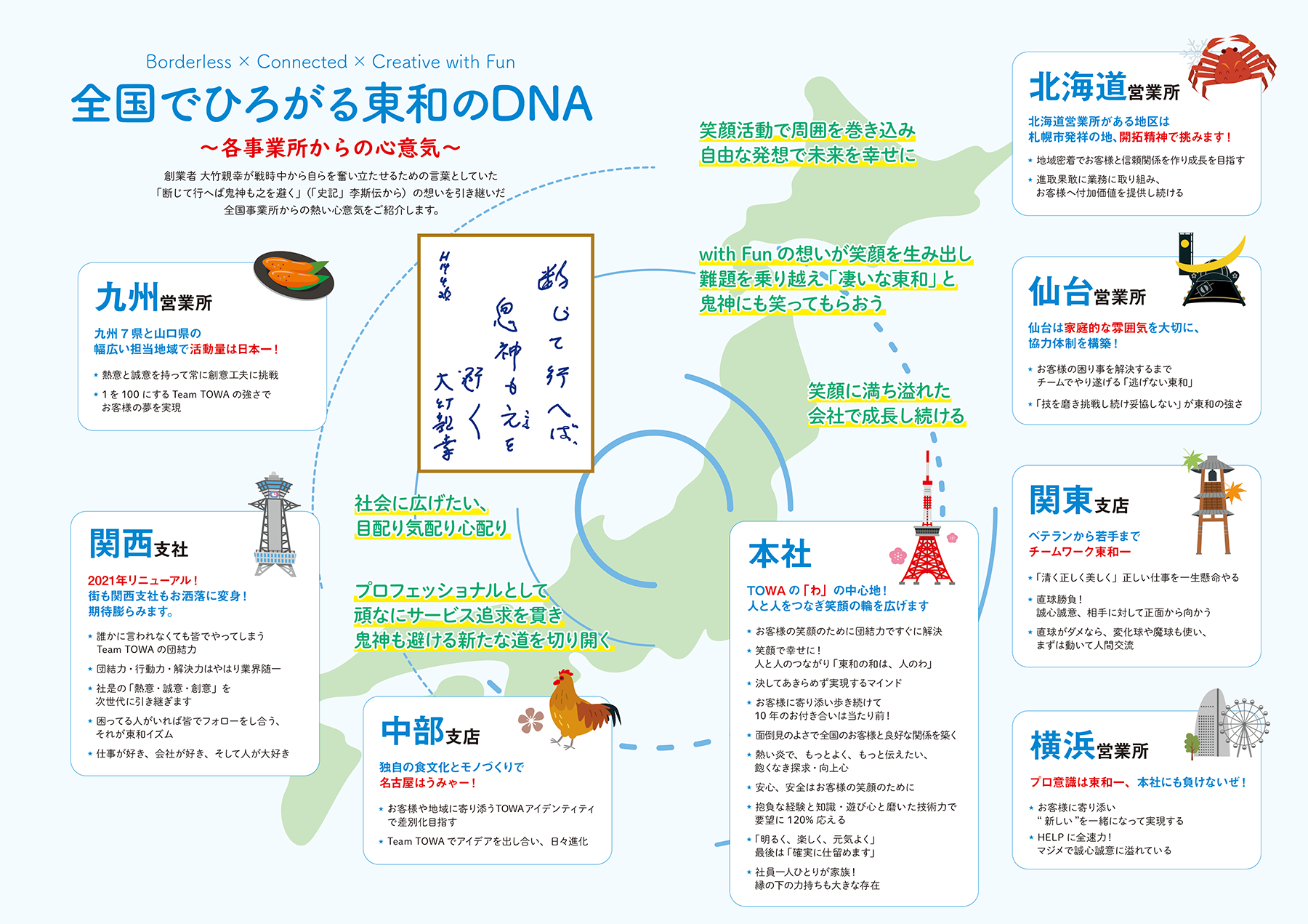 全国で広がる東和のDNA