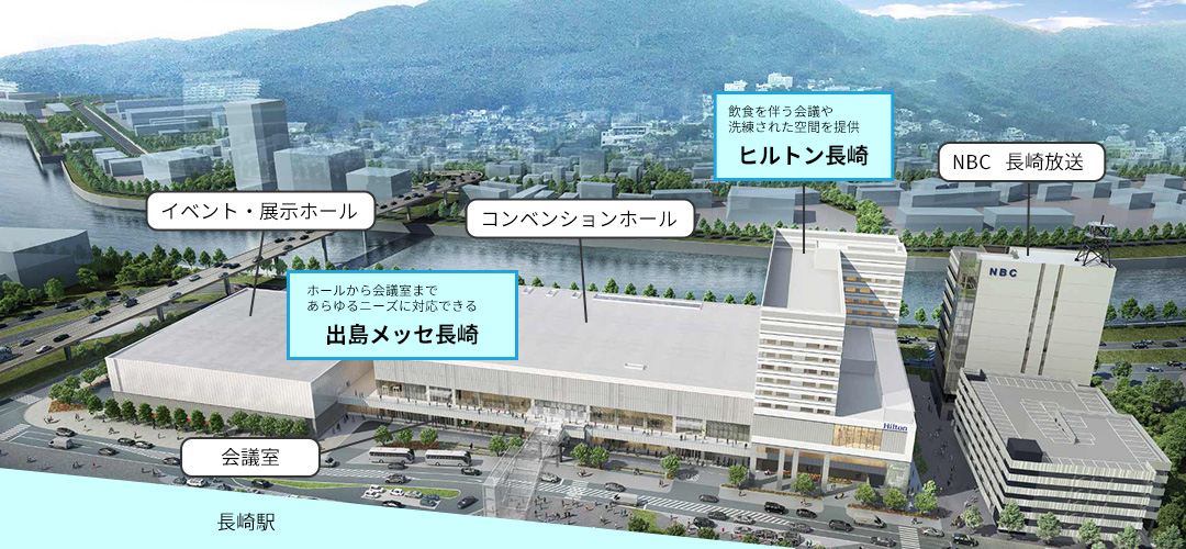 ⻑崎駅⻄側にはあらゆる交流を⽣み出す多くの施設が点在している