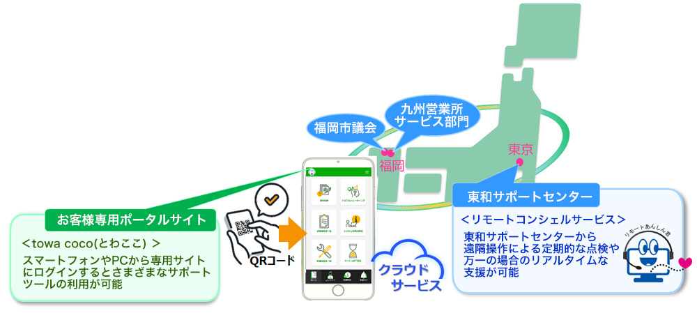 第3特別委員会室