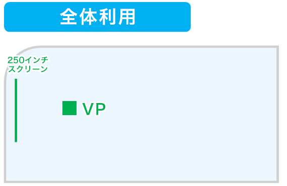 全体利用パターン