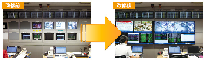 [改修前]1画面1映像の情報表示形式/防犯カメラは1画面に4分割表示  [改修後]80インチディスプレイ2台に自由に映像を表示