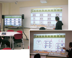 教室前方に設置したプロジェクターと電子黒板表示する映像を状況に合わせて個別に選択、それぞれに書き込みできる