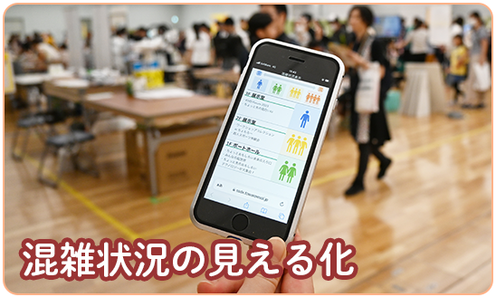混雑状況の見える化