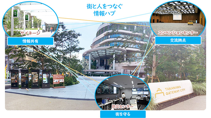 JR東日本(TAKANAWA GATEWAY CITY) 様