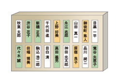 従来のランプ式出退表示盤など