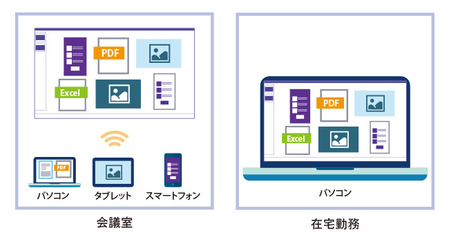 授業支援機能