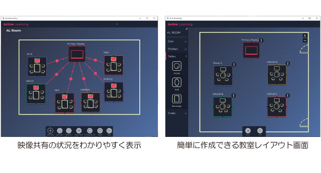 授業支援機能