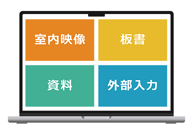 最大4画面表示