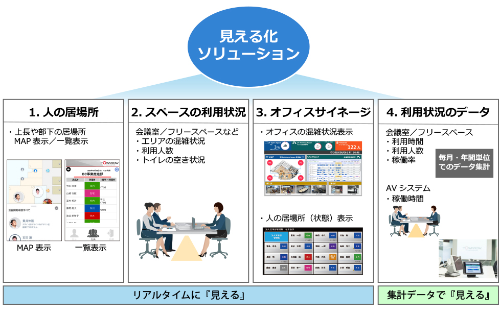 ご提供イメージ