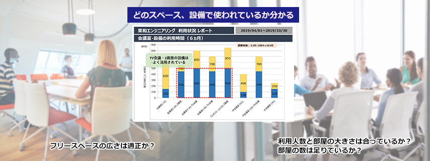 最小構成・内蔵アクセスポイント利用