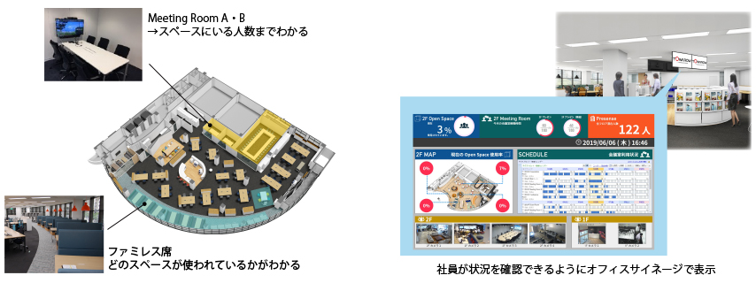 センサー設置場所