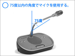 75度以内の角度でマイクを使用する。