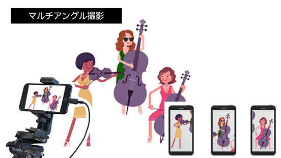 複数のカメラで会場を撮影し、オンライン参加者は視聴したい映像を適宜選択できる