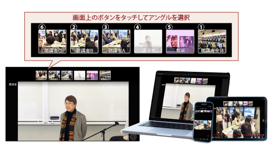 さまざまなデバイスで視聴かの